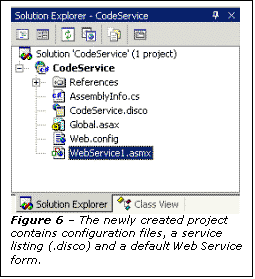 Text Box:  
Figure 6 – The newly created project contains configuration files, a service listing (.disco) and a default Web Service form.
