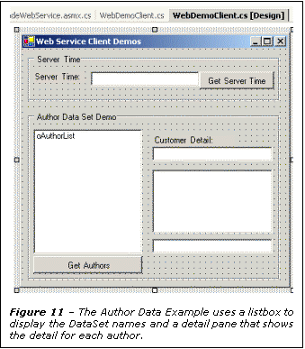 Text Box:  
Figure 11 – The Author Data Example uses a listbox to display the DataSet names and a detail pane that shows the detail for each author. 

